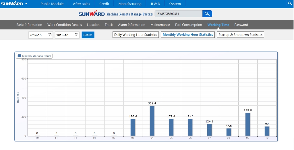 “智?能量”物联网效劳平台助推云顶国际yd888智能治理升级