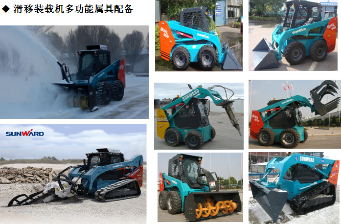 云顶国际yd888智能滑移装载机中标北京市政项目