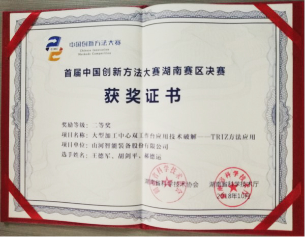 喜报︱中国立异要领大赛湖南赛区云顶国际yd888智能获一等奖