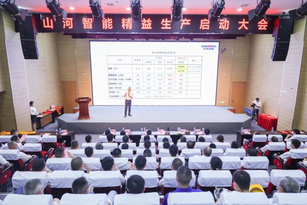 打造制造焦点竞争力，，，，，，助力公司再腾飞——云顶国际yd888智能精益生产启动大会胜利召开