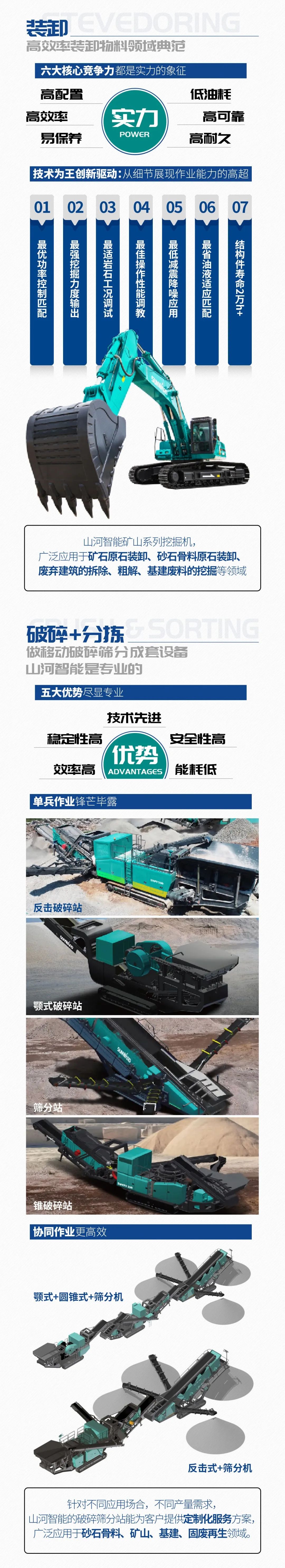 一图读懂 | 6着述业场景全笼罩，，，，，，云顶国际yd888智能绿色矿山与冶炼成套装备优势凸显