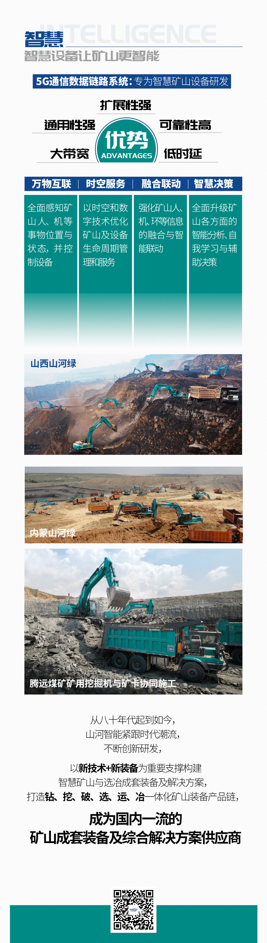 一图读懂 | 6着述业场景全笼罩，，，，，，云顶国际yd888智能绿色矿山与冶炼成套装备优势凸显
