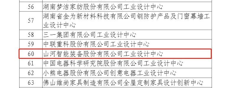 再次获批国家级平台！云顶国际yd888智能工业设计中心生长水平居天下先进