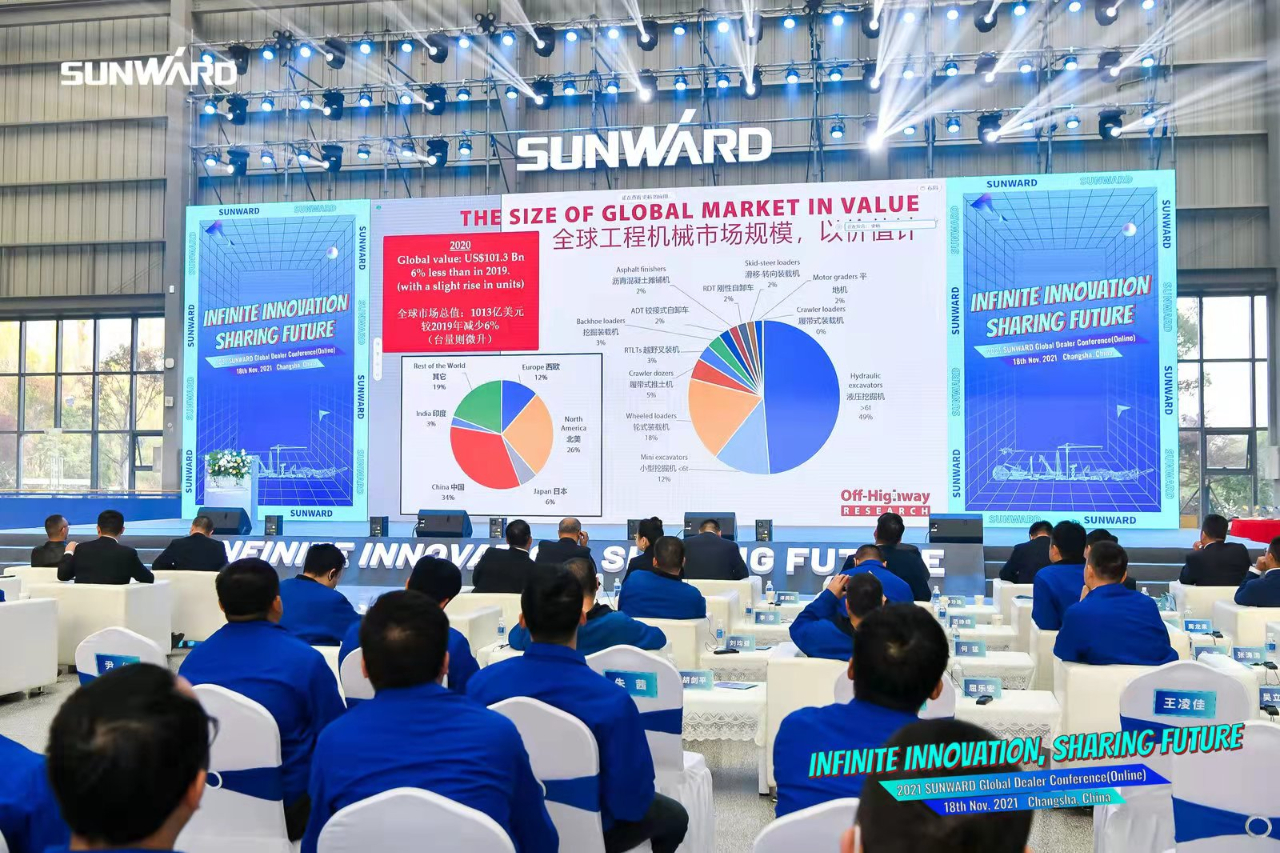 加速推进国际市场结构！云顶国际yd888智能2021全球署理商大会乐成召开