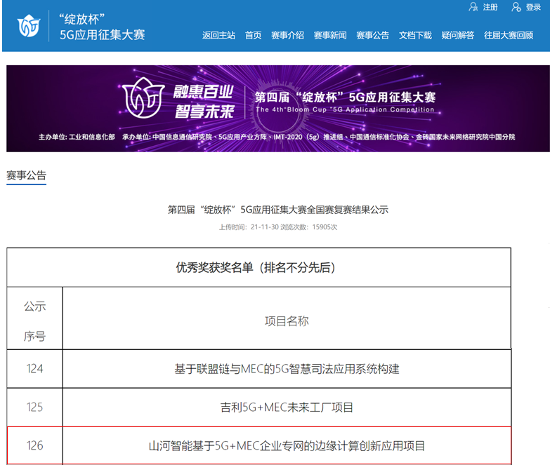 云顶国际yd888智能荣获第四届“绽放杯”5G应用征集大赛天下总决赛优异项目奖