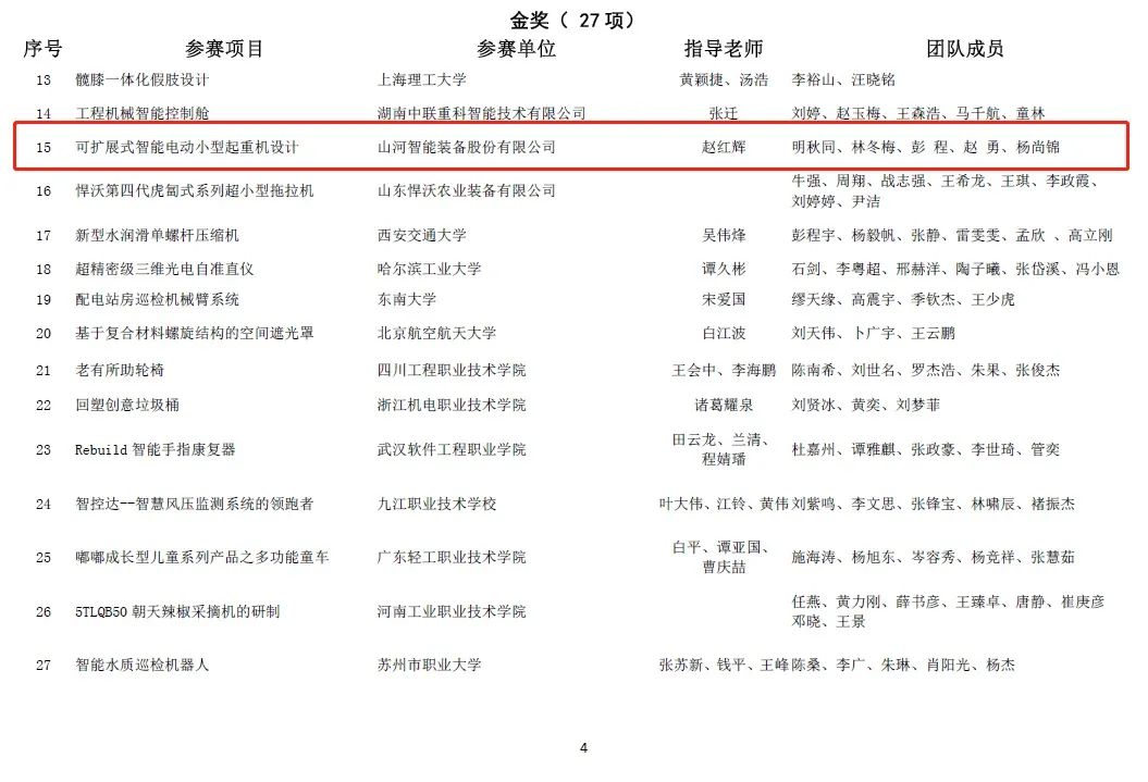 一金一铜二优异！云顶国际yd888智能斩获“华辰杯”多个大奖