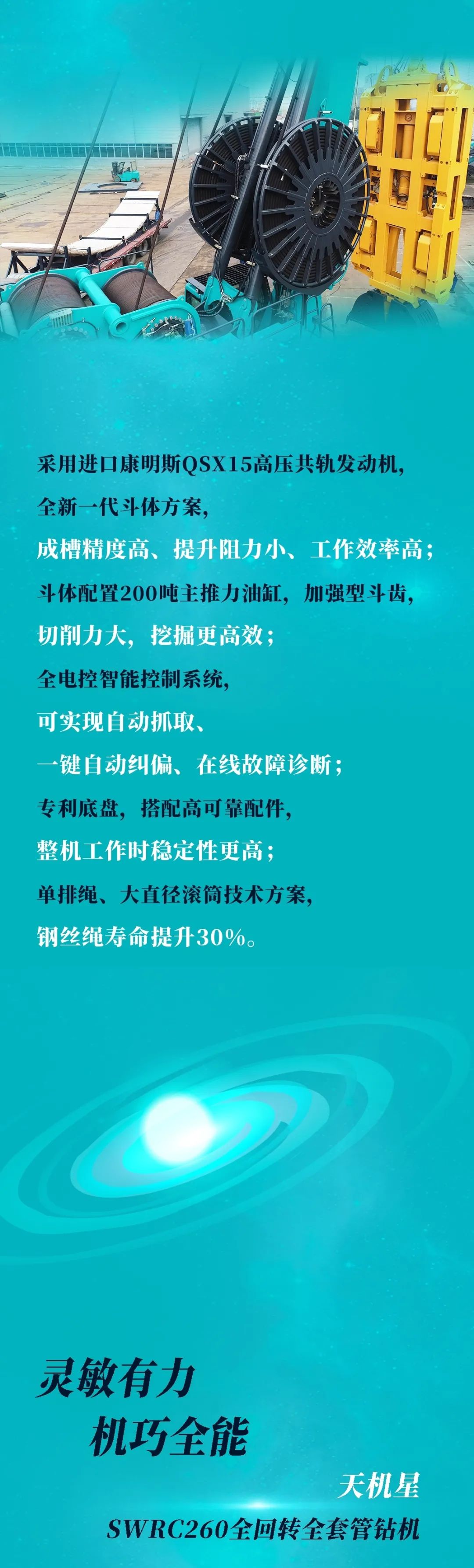 一图读懂 | 云顶国际yd888智能地下工程装备四大“将星”产品荣耀来袭