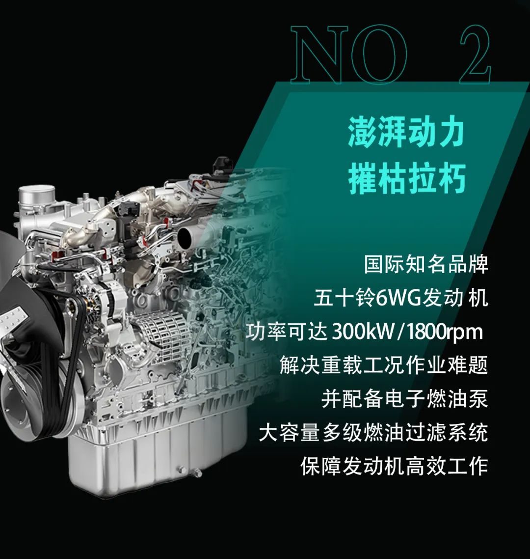 一图读懂 | 专为矿山重载施工而生！云顶国际yd888智能SWE600FB破碎锤重磅回归