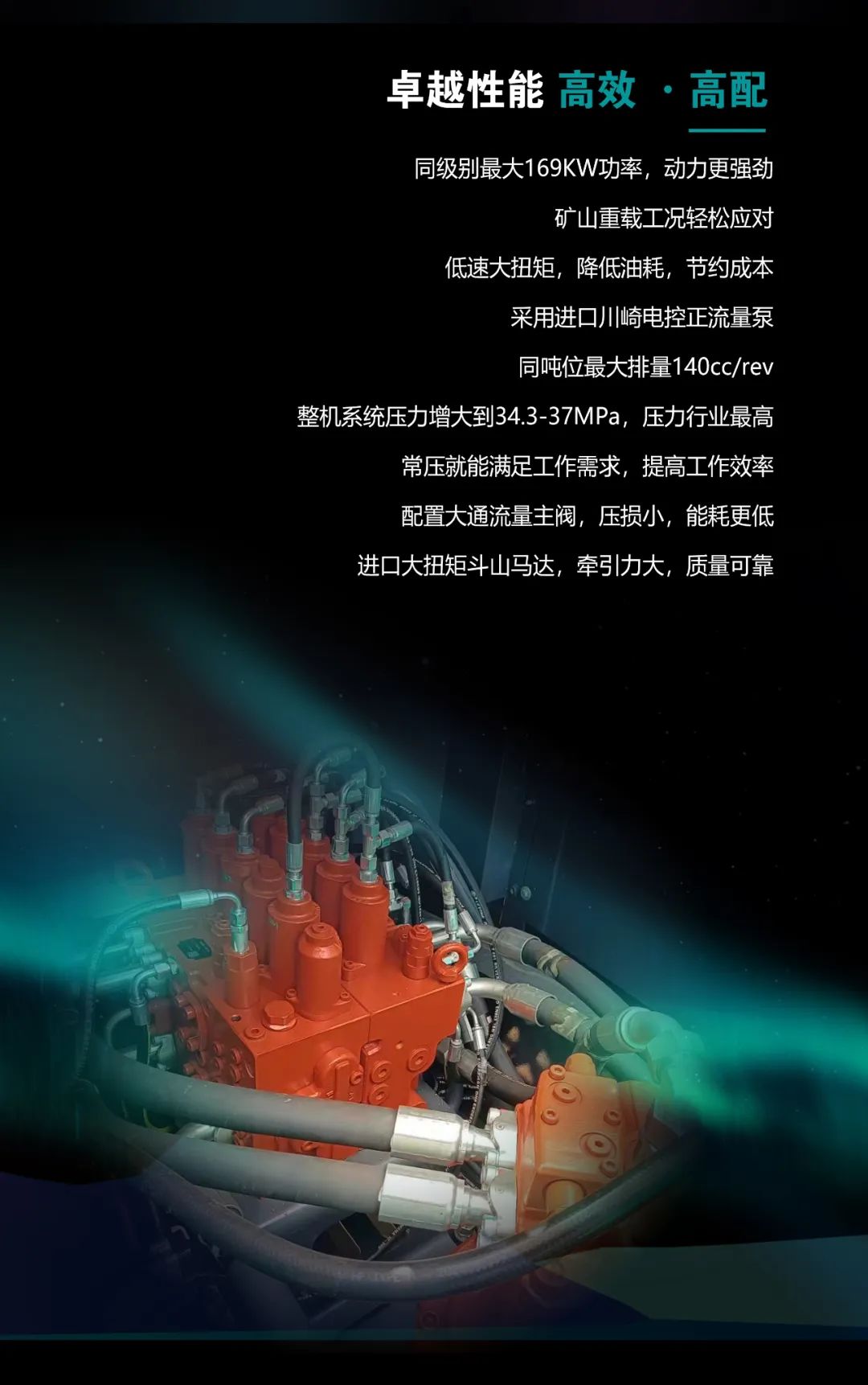 一图读懂 | 高配、高效！云顶国际yd888智能新一代26吨级挖掘机助您“掘”胜千里