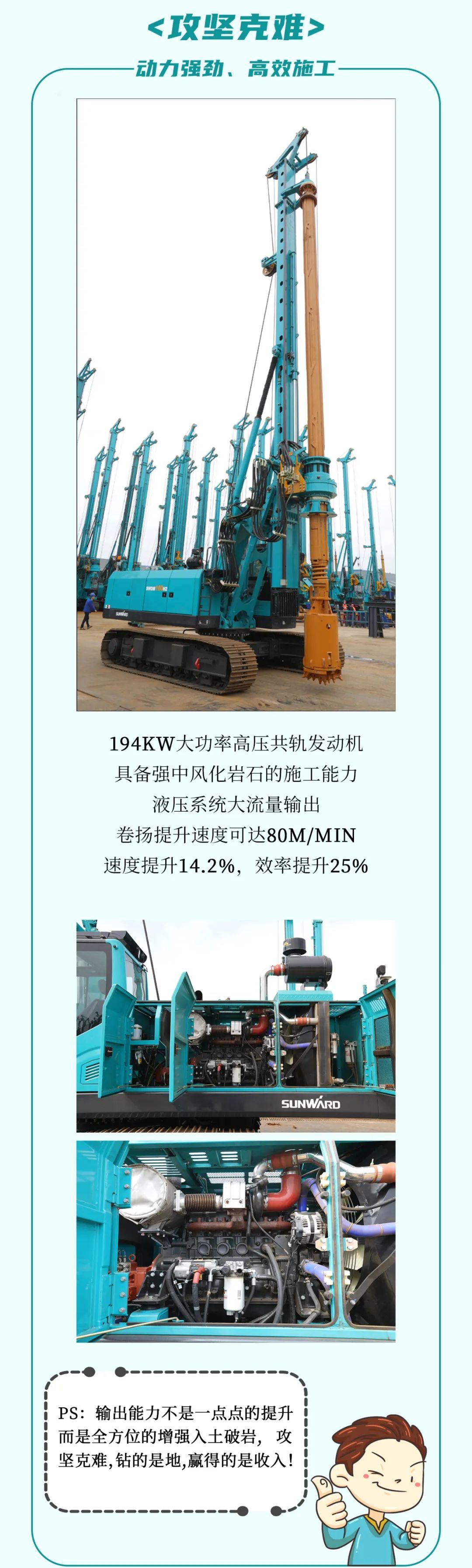 一图读懂 | 效率提升25% ！云顶国际yd888智能又一款铁甲重器助力大国基建