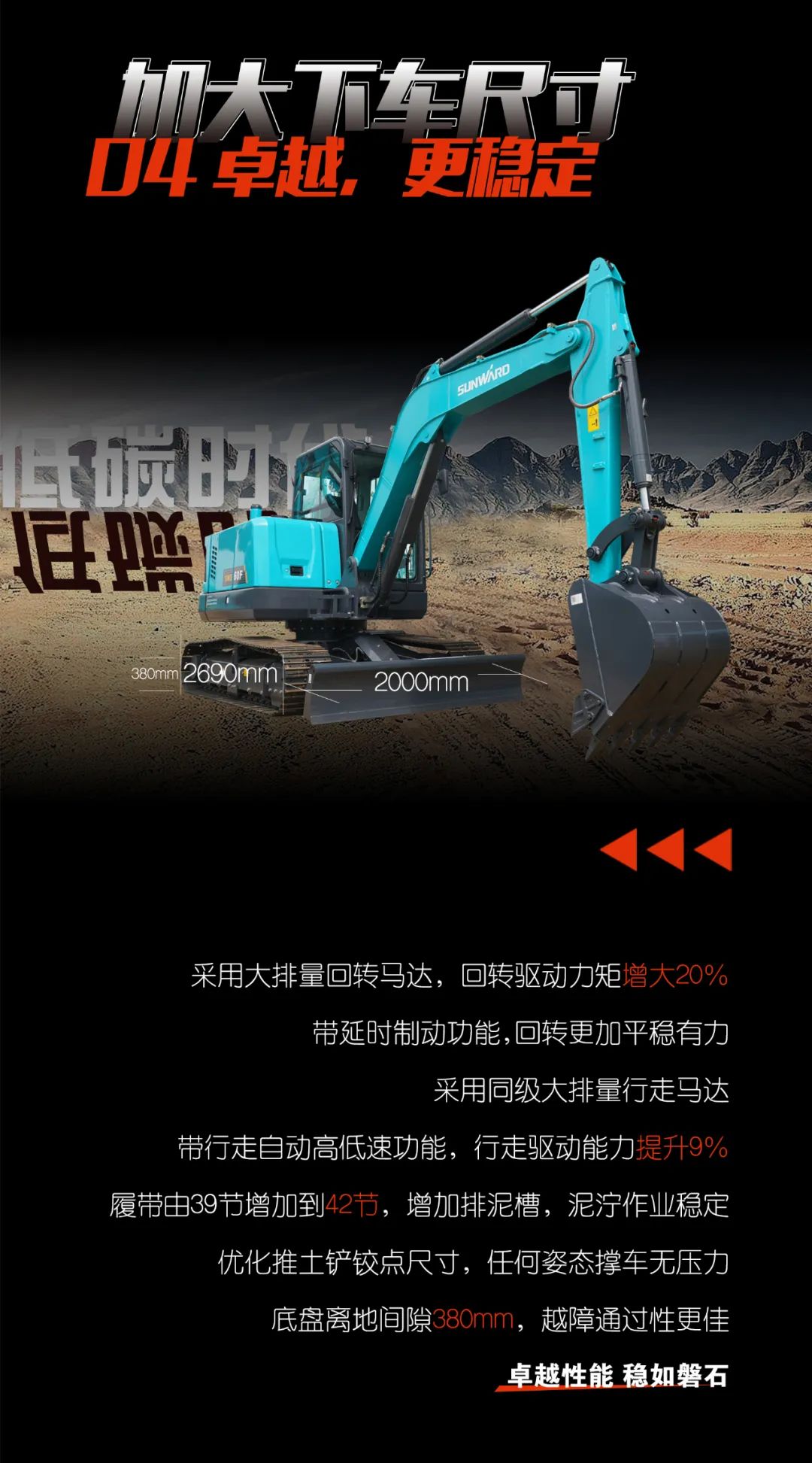 一图读懂 | 献礼七一 · 云顶国际yd888智能SWE60F挖掘机低碳来袭