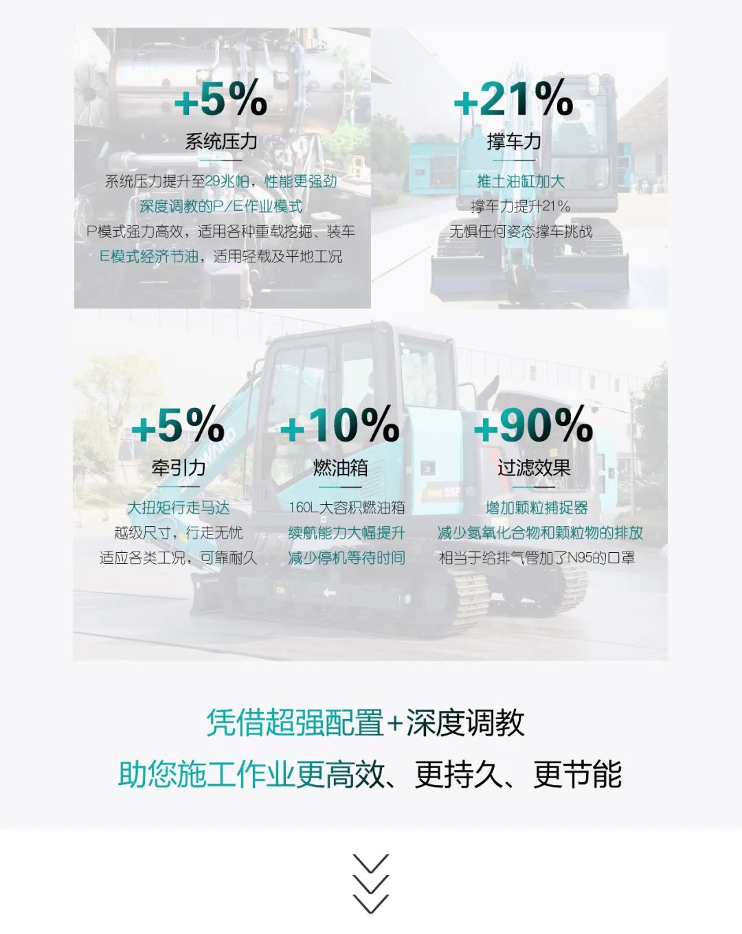 国四精品 | 都会建设哪家强？？？还得看云顶国际yd888智能小挖SWE85F