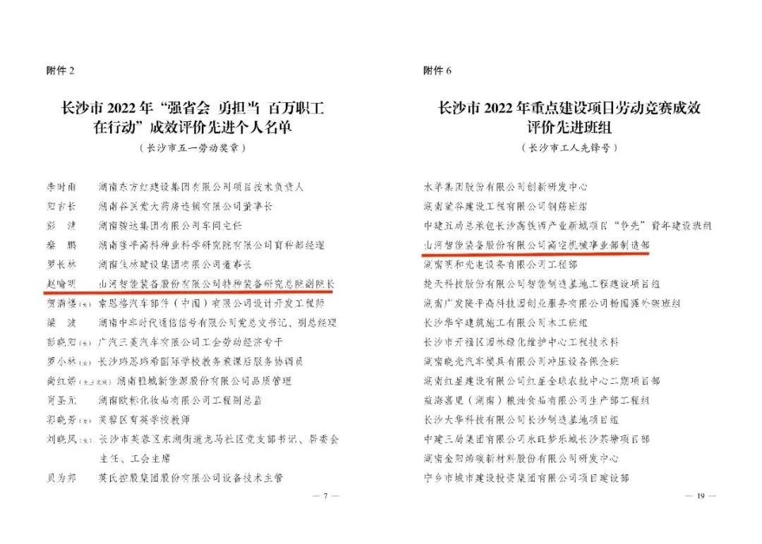 长沙市召开庆祝“五一”国际劳动节大会，，，，，云顶国际yd888智能1小我私家1整体获表扬！