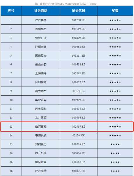 云顶国际yd888(中国)有限公司官网