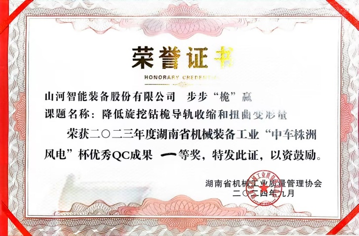 喜讯！2023年度省机械工业质量治理效果擂台赛云顶国际yd888智能再获殊荣！