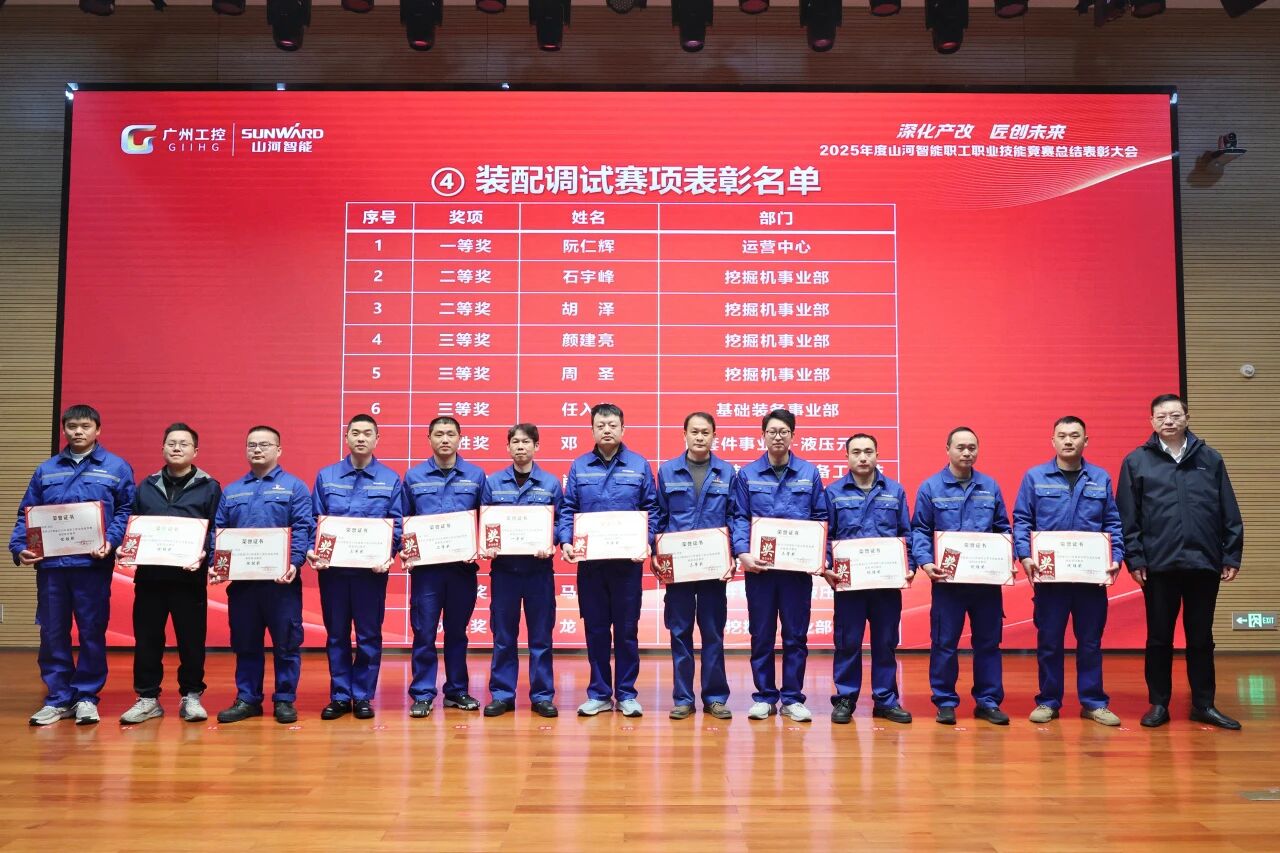 云顶国际yd888智能2025年度职工职业手艺竞赛总结表扬大会乐成召开