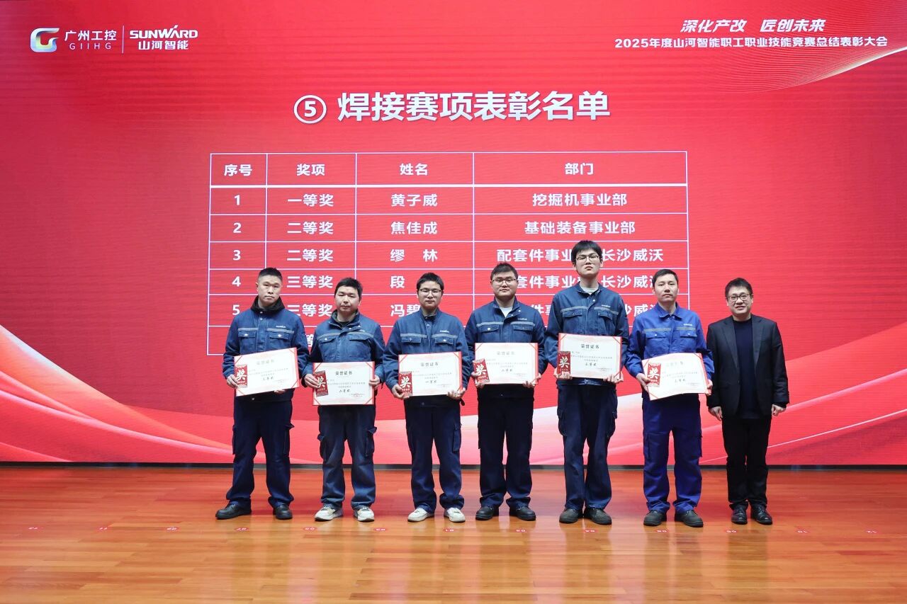 云顶国际yd888智能2025年度职工职业手艺竞赛总结表扬大会乐成召开