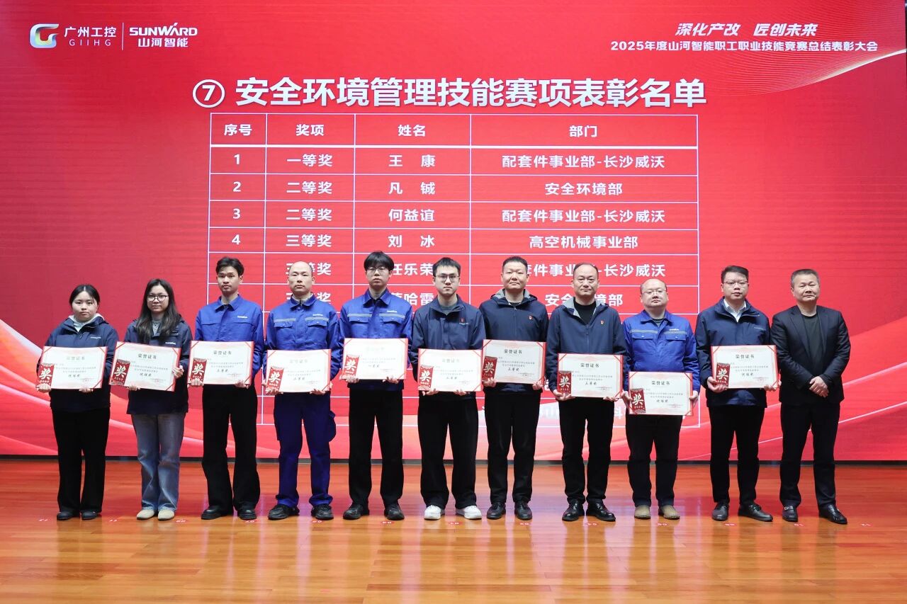 云顶国际yd888智能2025年度职工职业手艺竞赛总结表扬大会乐成召开