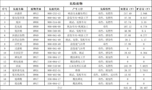 云顶国际yd888(中国)有限公司官网